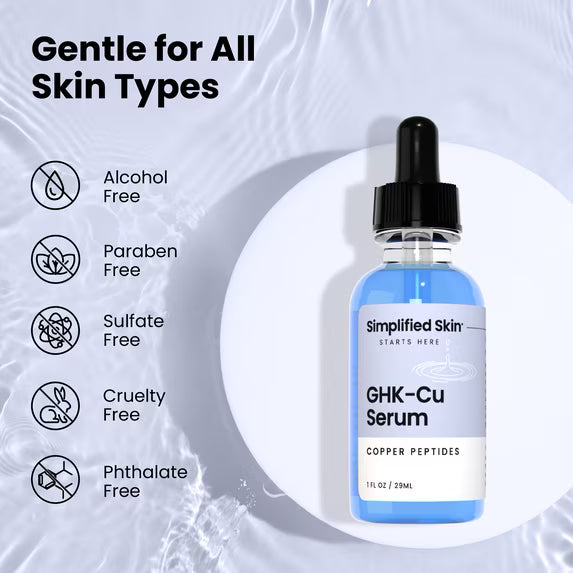 Copper Peptides Serum for Face
